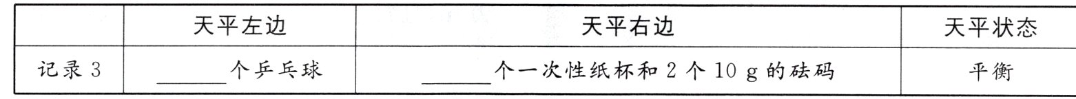 记录3个乒乓球个一次性纸杯和2个10g的砝码平衡