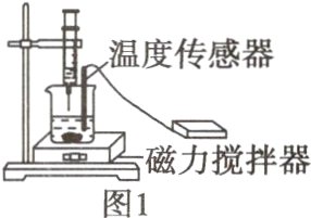 182磁力搅拌器图1