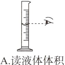 A读液体体积