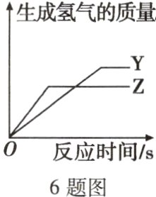 0反应时间/s6题图