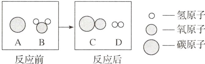 碳原子反应前反应后