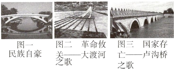 民族自豪亡−−卢沟桥菱歌大渡河之歌