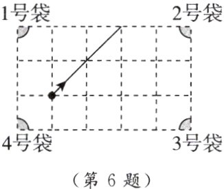 4号袋3号袋第6题