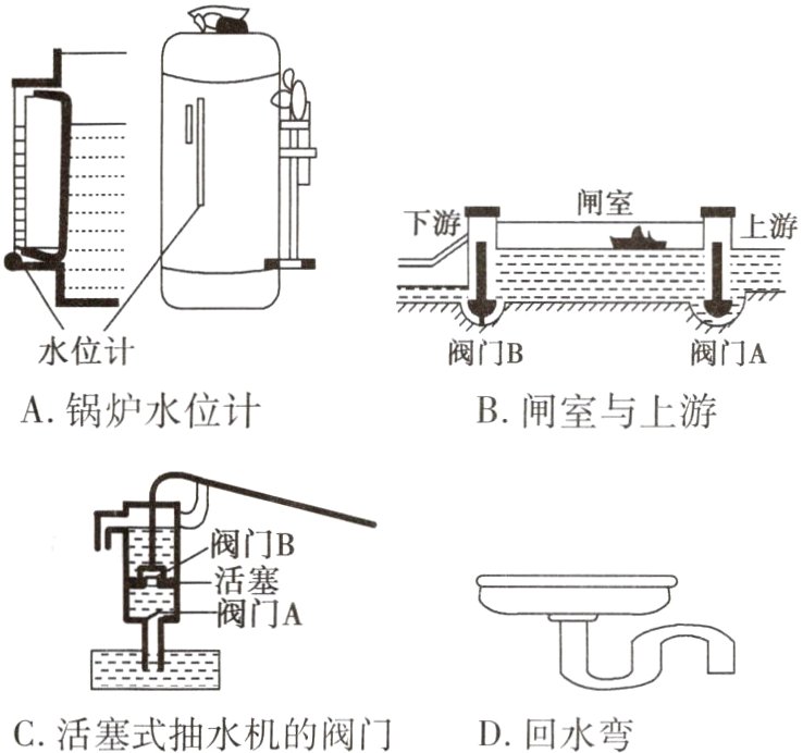 C活塞式抽水机的阀门D回水弯