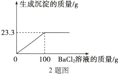 100BaCl溶液的质量/g2题图