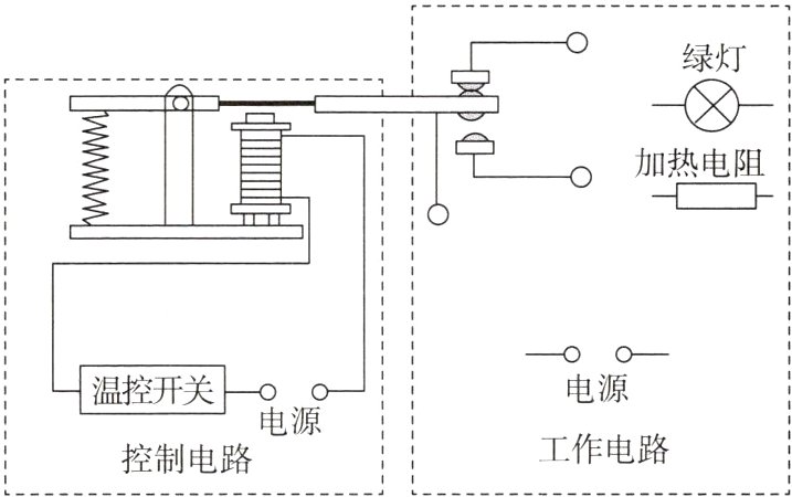 电源工作电路控制电路