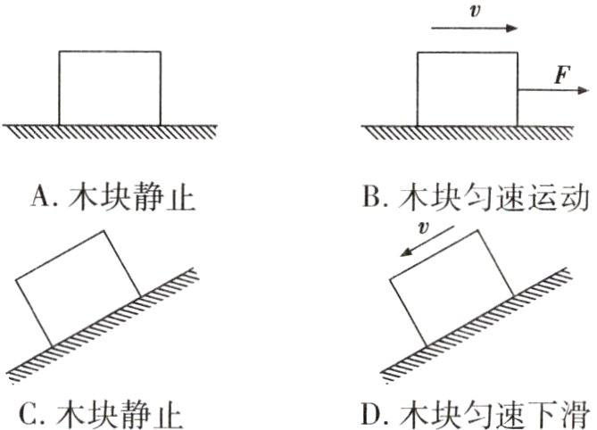 C木块静止D木块匀速下滑