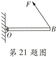 第21题图