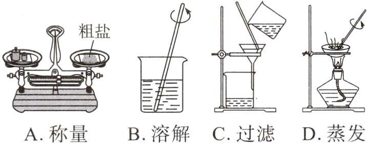 B溶解C过滤D蒸发A称量
