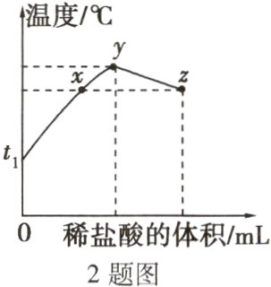 0稀盐酸的体积/mL2题图