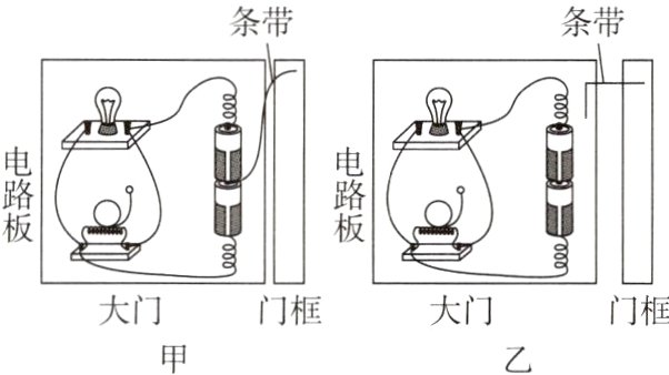 大门门框大门门框