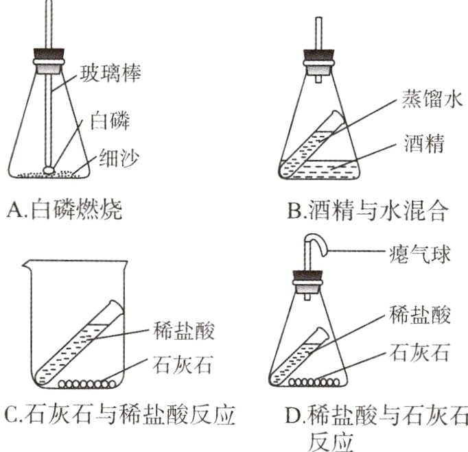 C石灰石与稀盐酸反应D稀盐酸与石灰石反应