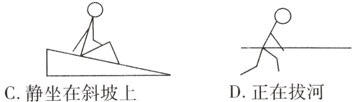 D正在拔河C静坐在斜坡上