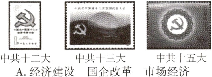 中共十五大中共十二大中共十三大A经济建设国企改革市场经济