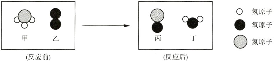 0氮原子反应前反应后