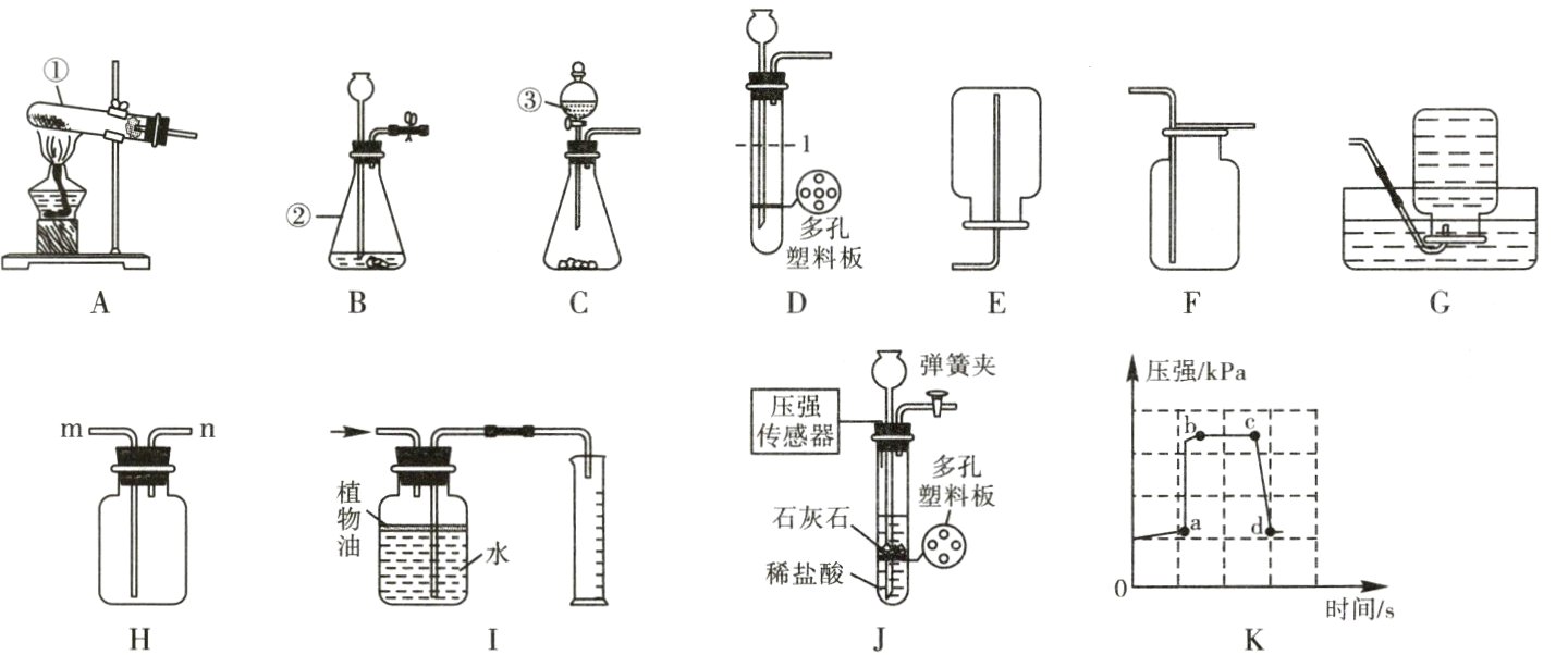 稀盐酸囤时间s