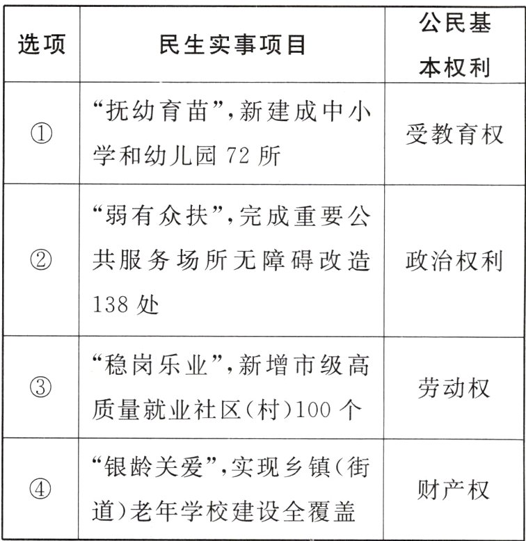 道老年学校建设全覆盖