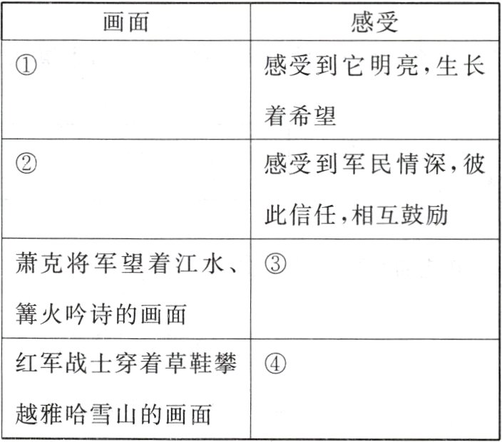 越雅哈雪山的画面