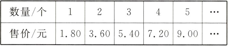 180360540720售价元900