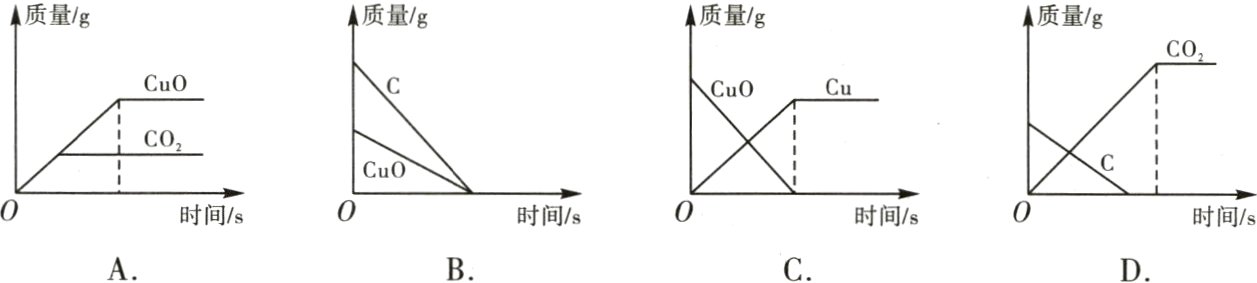 时间s时间s时间s时间sABDC