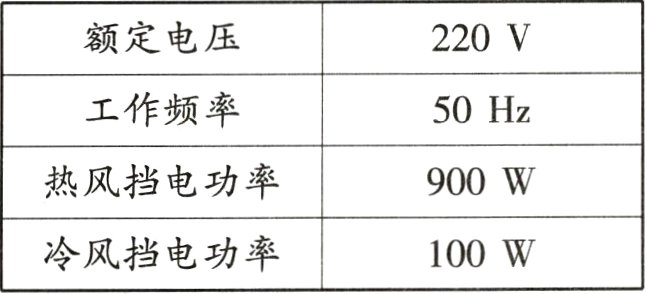 冷风挡电功率100W