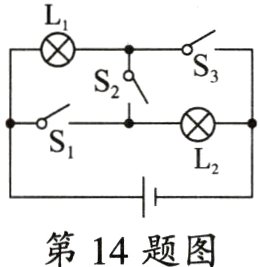 第 14 题图