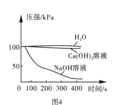 0100200300400时间s图4