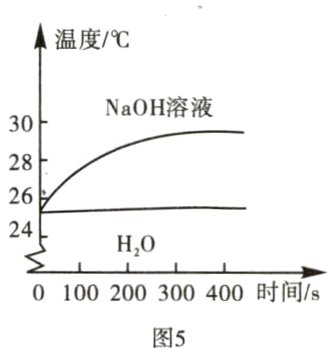 0100200300400时间s图5