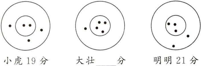 明明21分大壮小虎19分