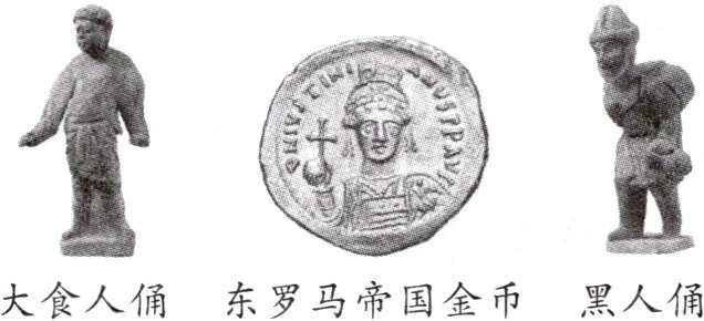 大食人俑东罗马帝国金币黑人俑