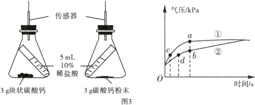 3g块状碳酸钙3g碳酸钙粉末图3