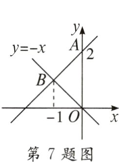 第7题图