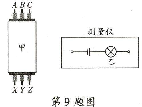 XYZ 第 9 题图
