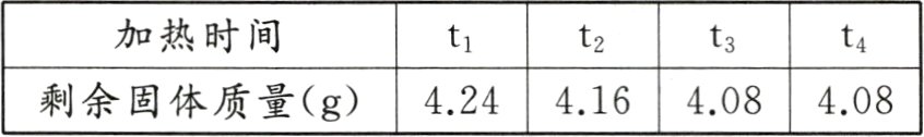 424416408408剩余固体质量g