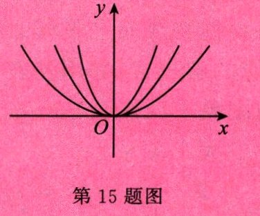 第15题图