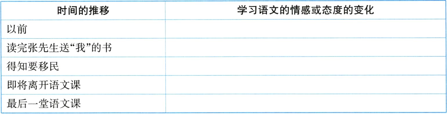 最后一堂语文课