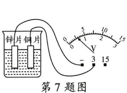 第7题图