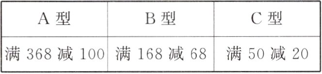 满368减100满168减68满50减20
