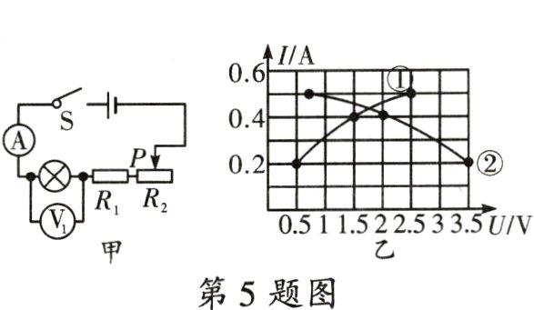 第5题图