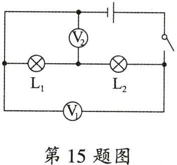 第15题图