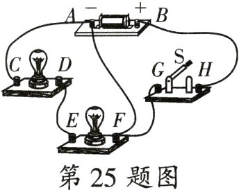 第25题图