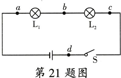 第21题图