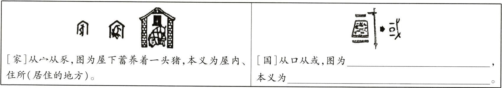 住所居住的地方本义为