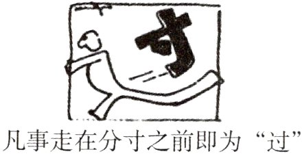 凡事走在分寸之前即为