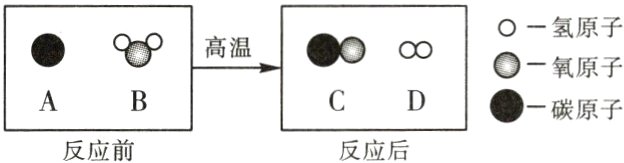 CD$−碳原子反应后反应前
