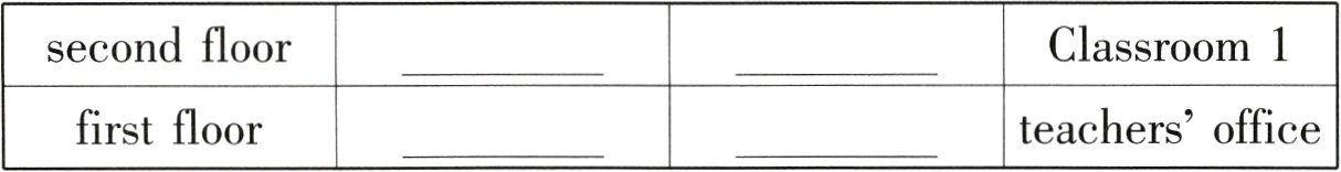 teachersofficefirstfloor