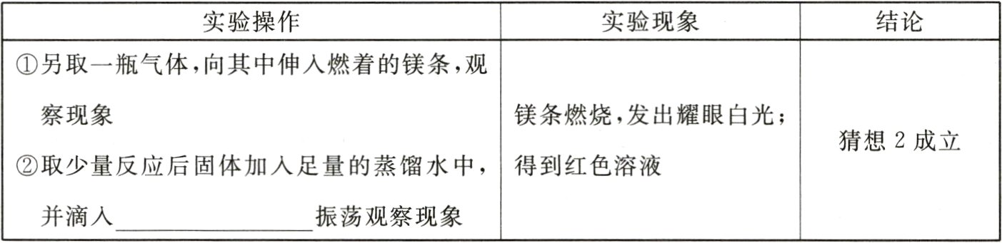 振荡观察现象并滴入