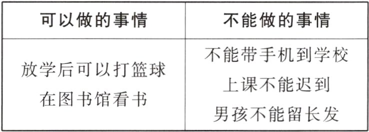 在图书馆看书男孩不能留长发