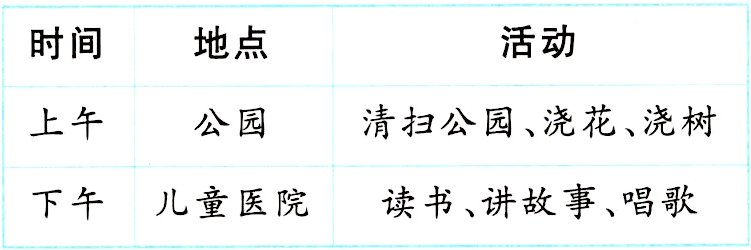 儿童医院读书讲故事唱歌下午