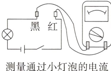 测量通过小灯泡的电流
